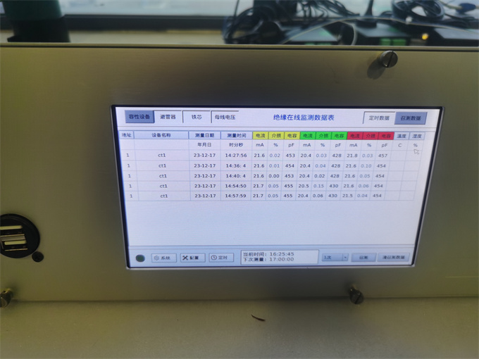 DFZN-801变压器套管绝缘在线监测装置